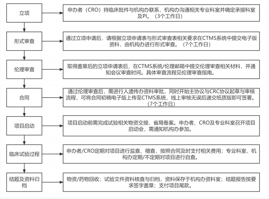 微信截圖_20230411174613.png